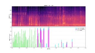 �����100-200�b